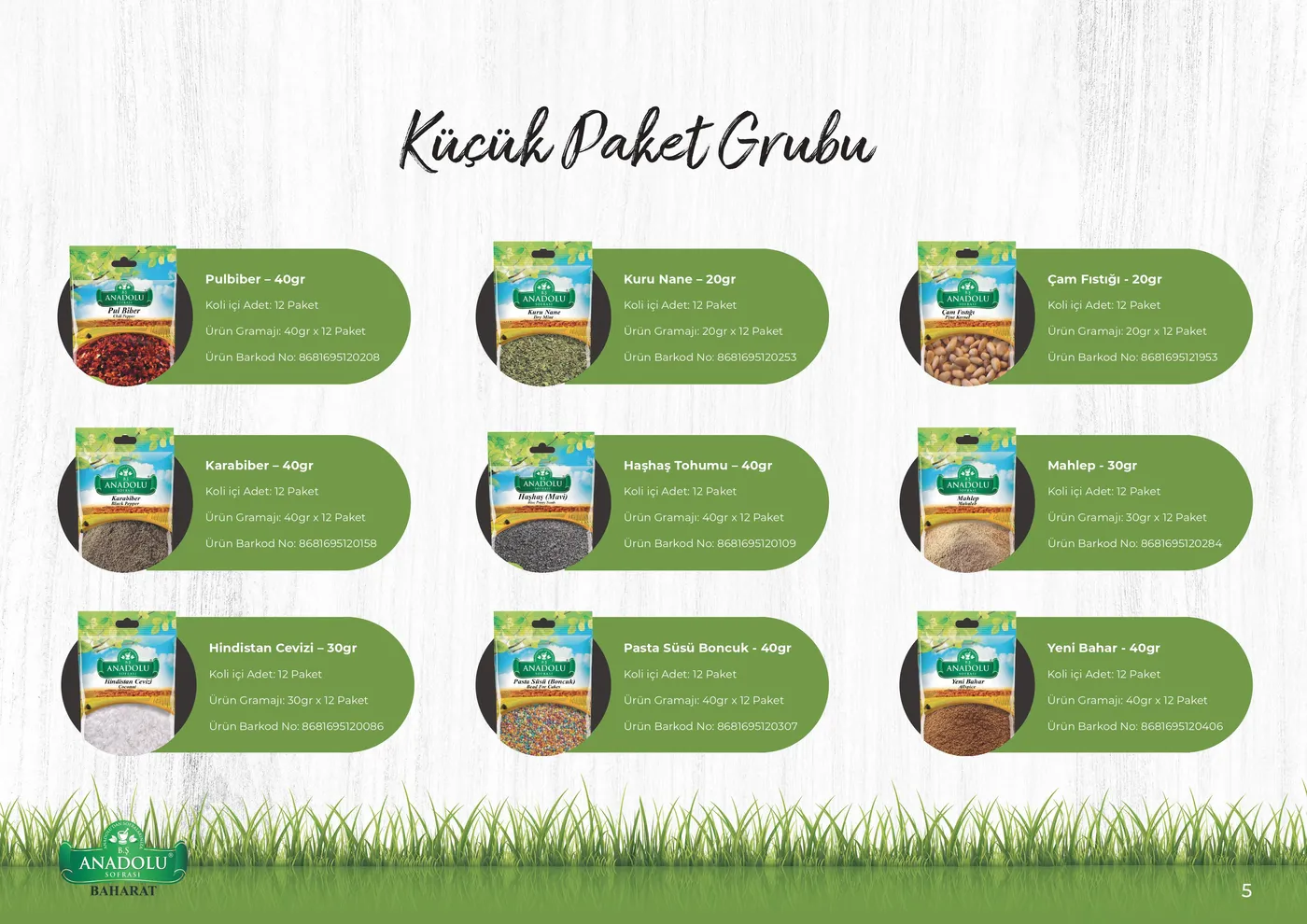 Küçük paket grubu ürün sayfası